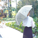 Aneqdot　踊る　長傘