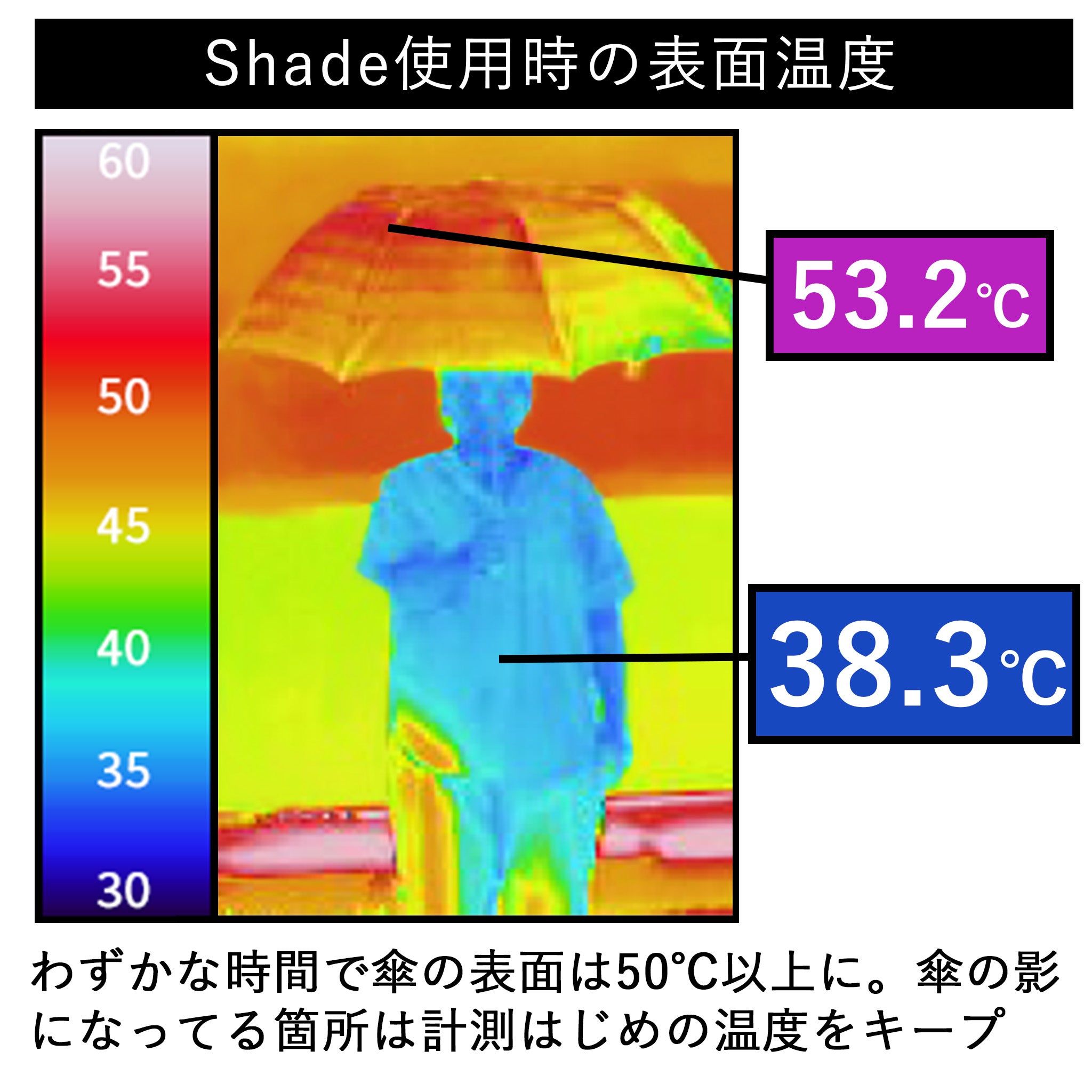 Shade　Chidori Stripe　折りたたみ傘