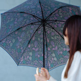 晴雨兼用　レディース　Stig L. HERBARIUM　ライトブルー　折りたたみ傘　内側