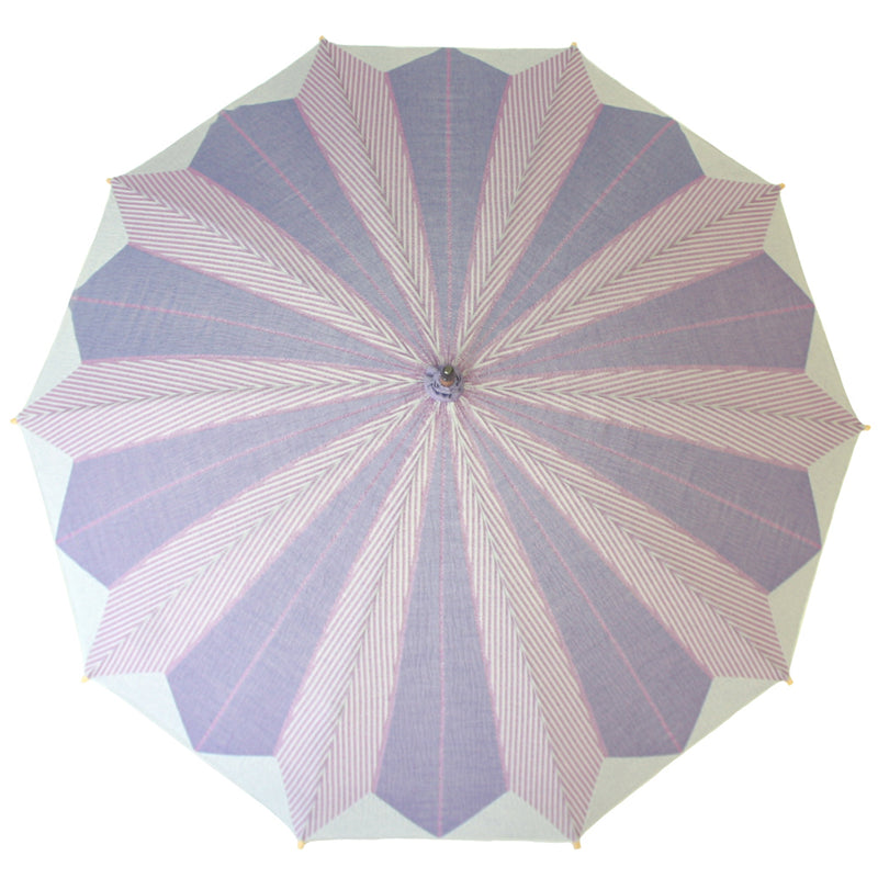 菜　紫おくら　日傘